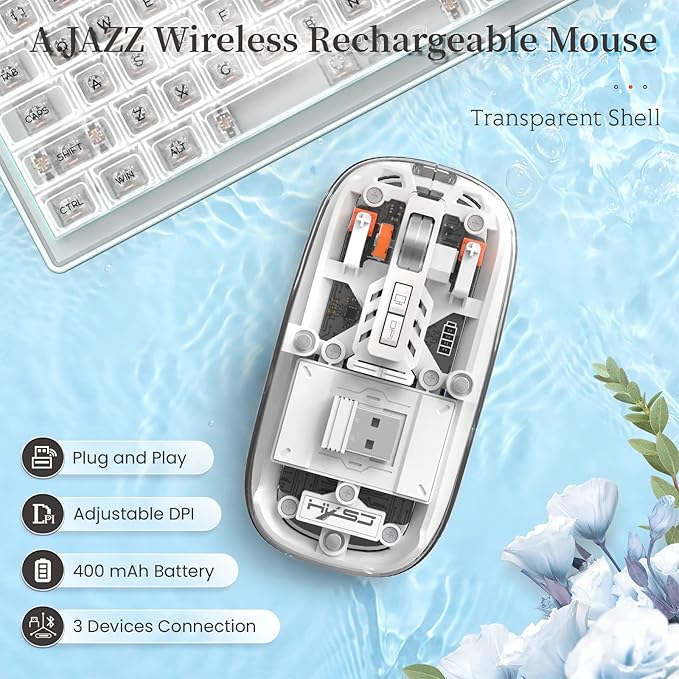 A.JAZZ Wireless Bluetooth5.1&2.4G Mini Lightweight Mouse,Transparent Clear Cool,Rechargeable Silent Computer Mice,Nano USB C Receiver,LED Battery Magic Silm for Office/PC/Mac/Laptop/Apple/ipad(White)