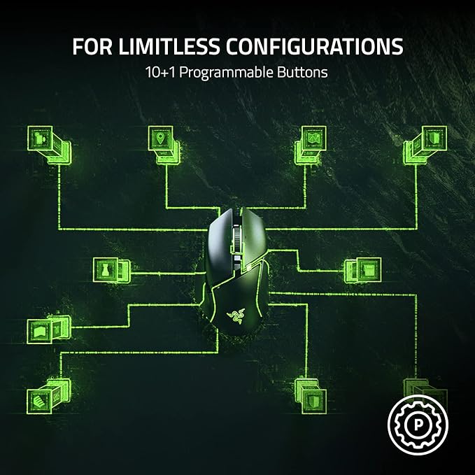 Razer Basilisk V3 Customizable Ergonomic Gaming Mouse + Firefly V2 Hard Surface Gaming Mouse Mat Bundle
