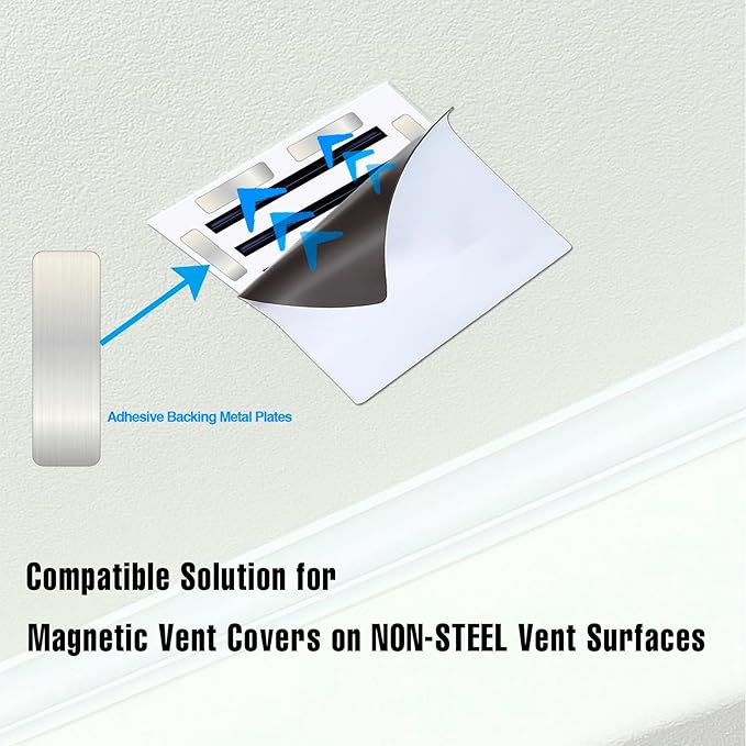 Adhesive Metal Plates for Magnetic Mounts, 1" x 3.15", 16 Pack Steel Strips with Adhesive Backing for Magnets on Non-Steel Vents