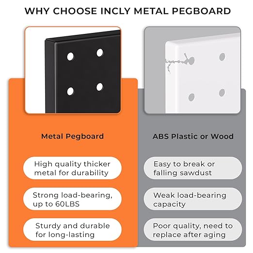 INCLY 4 Pack Peg Board, 12"x16" Upgrade Heavy Duty Metal Pegboard Panels, Black Pegboard Wall Organizer, Peg Board Panels for Walls Home, Garage Tools Storage, Shed, Craft Room, Office, Kitchen