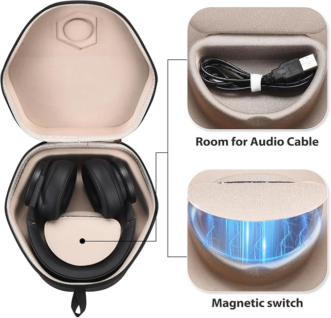 Over Ear Headphones Case for Xbox Gaming Headset,Microsoft TLL-00001 Xbox Bluetooth Headset, for Xbox 2024 Headset case,for Xbox Headset case