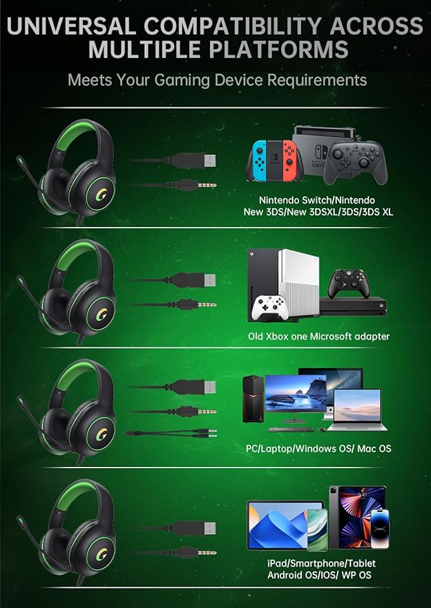 syndesmos CM7002 Gaming Headset for PS5, PS4, PC, Mac, Switch, Xbox Series, Surround Sound RGB Gaming Headphones with Noise Canceling Microphone, 50MM Dynamic Drivers, 3.5MM Audio Jack, Black Green