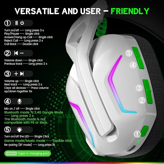 WESEARY Wireless Gaming Headset for Xbox Series X|S, 2.4GHz Ultra-Low Latency Headset with Noise Cancelling Mic for PC, PS5, PS4, Switch, Mac, 3D Surround Sound, Bluetooth 5.4, 50H Battery