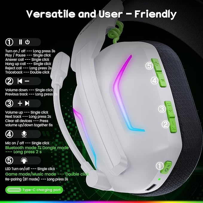 WESEARY Wireless Gaming Headset for PS5, PS4, PC, Laptop, Mac & Switch, Dual Low-Latency 2.4GHz USB/Type-C, Bluetooth Gaming Headphones with ENC Mic for Gamecube Accessories,3D Stereo,Colorful Light