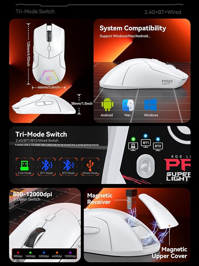 FMOUSE White Wireless Gaming Mouse, Tri Mode (2.4G/Bluetooth/Wired), PAW3311 Sensor, 12,000 DPI, 1,000Hz, 6 Programmable Buttons, USB C Rechargeable, Ergonomic Gamers Optical Mice for PC/Laptop/Mac