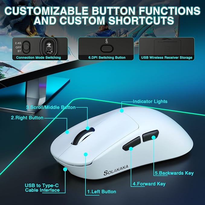 CORBOBO SOLAKAKA SM850 - Wireless Gaming Mouse - Programmable Buttons,24000 DPI Adjustable, Lightweight, Ergonomic Computer Wireless Mouse, BT5.1/2.4G/Wired, PC Gaming & Office Mice for Win/Mac/Linux