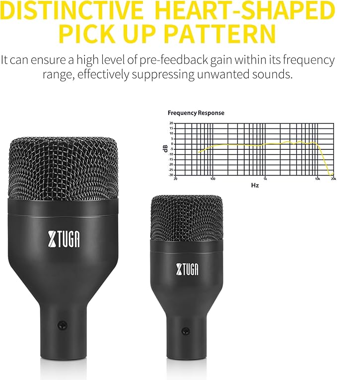 XTUGA DI7 7-Piece Drum Microphone Kit – No XLR Cable Needed, Metal Kick/Bass Drum Mic, Tom/Snare & Cymbal Mics with Clips, for Stage Performances & Studio Recording