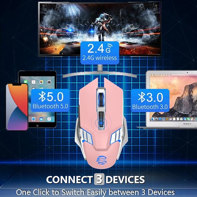 Wireless Mouse Bluetooth, Silent Rechargeable Multi-Device Mouse, BT5.0/3.0 and USB Cordless Computer Mice, RGB Light up Gaming Mice for Laptop PC Mac Macbook Air/Pro iPad Tablet Office Games -Pink