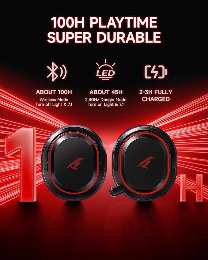 Valorise Wireless Gaming Headset, 7.1 Surround Sound, 2.4Ghz USB Gaming Headphones Bluetooth 5.4, 100-Hr Noise Canceling Mic, Wireless Headset for PC PS5 PS4 Mac Switch, ONLY Wired Mode Suit for Xbox