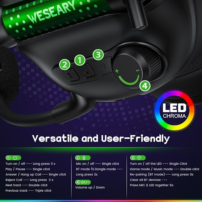 WESEARY Wireless Gaming Headset with Mic, Gaming Headphones for PS5, PS4, PC, Switch & Mac, Bluetooth 5.4 & 2.4GHz Wireless Headset, 3D Surround Sound, 50mm Drivers, 50Hr Battery Life, LED Lighting