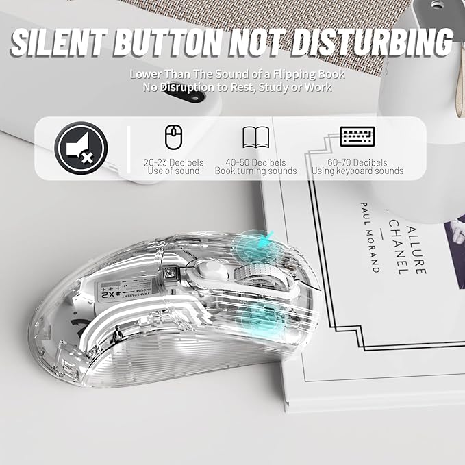 Wireless Gaming Mouse With Full Transparent Design,Double Mode 2.4G/Bluetooth Mouse,3D RGB Backlit,Ergonomic Silent Mouse with 7 Buttons,Rechargeable Wireless Computer Mice for Laptop,PC,Mac(White)