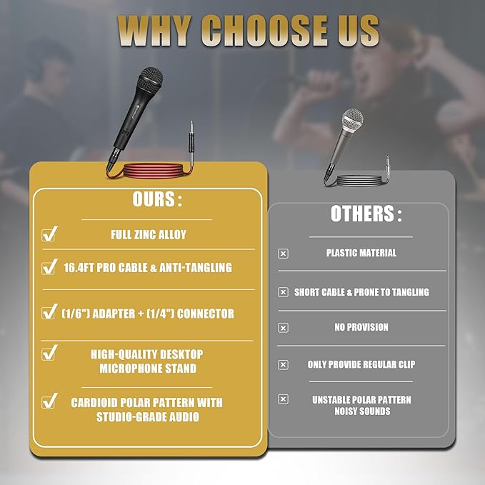 Professional Dynamic Microphone for Singing Karaoke Microphone with 16ft XLR to 1/4'' Audio Cable, Vocal Handheld Mic for Podcast Mixer Amplifier PA System