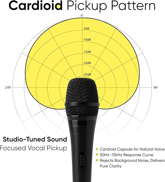 Bowens Dynamic Mic XLR – Wired Karaoke Microphone with 15ft Cable, Handheld Vocal Microphone for Singing, Dj, Podcasting, and PA Systems, Complete 7 Piece Microfono Kit
