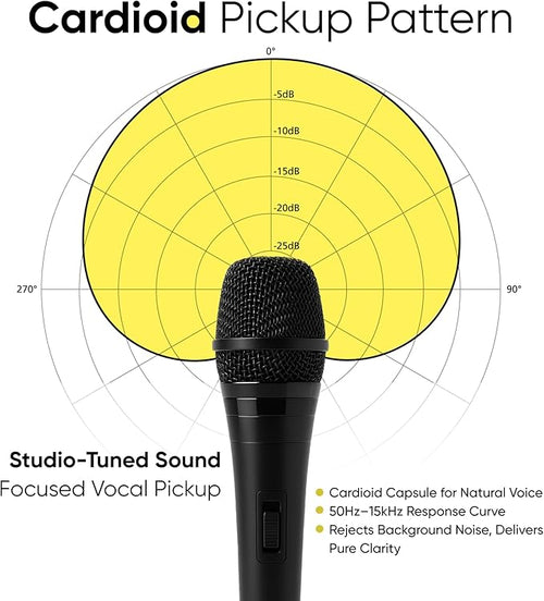 Bowens Dynamic Mic XLR – Wired Karaoke Microphone with 15ft Cable, Handheld Vocal Microphone for Singing, Dj, Podcasting, and PA Systems, Complete 7 Piece Microfono Kit