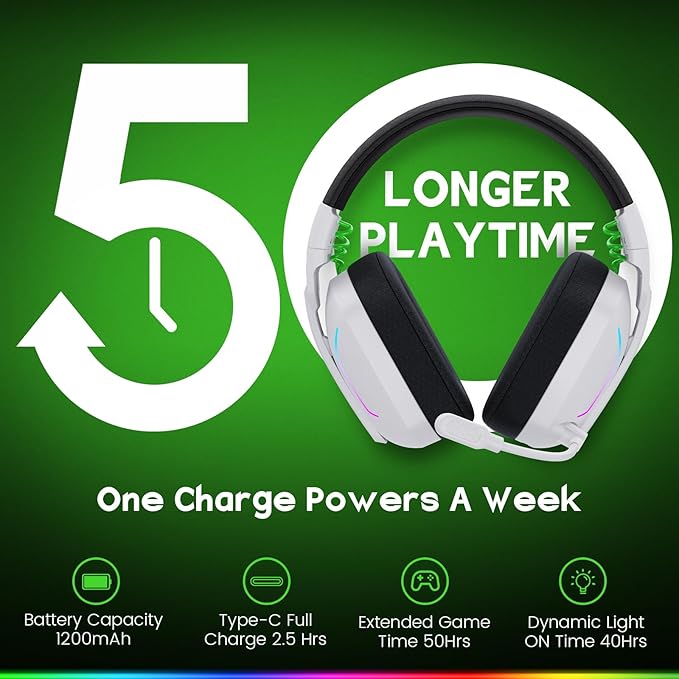 WESEARY Wireless Gaming Headset for PS5, PS4, PC, Laptop, Mac & Switch, Dual Low-Latency 2.4GHz USB/Type-C, Bluetooth Gaming Headphones with ENC Mic for Gamecube Accessories,3D Stereo,Colorful Light