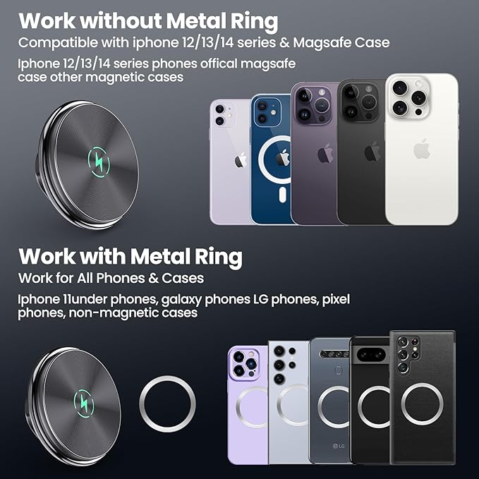 Kaishengyuan Dash Mount Wireless Charger Magnetic Holder with Metal Double Socket Arm & 360° Rotating Extension Mounting Arm & 0.98” Ballhead Compatible with All Smartphones