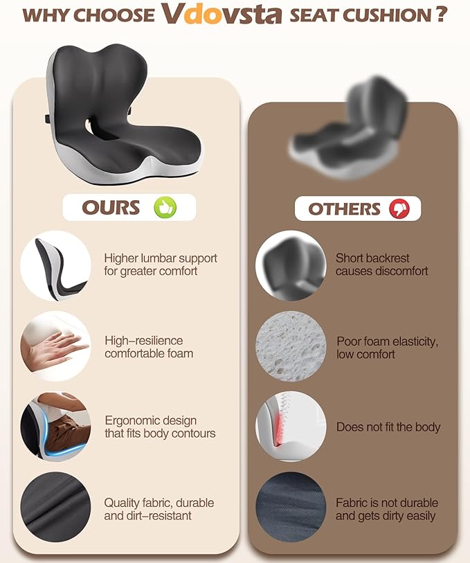 Office Chair Cushion for Tailbone & Low Back Pain Relief, Car and Truck Seat Cushion, Comfortable Foam and High Backrest, Suitable for Office Chairs, Cars, Trucks, and Home Chairs