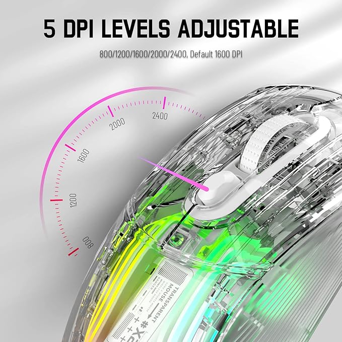 Wireless Gaming Mouse PC Transparent Shell Computer Mice with Dual mode BT5.0/2.4G,PixArt Chip 3D RGB Lighting,Ergonomic 7 Buttons,Rechargeable Mute Mouse for PC Laptop Tablet PS4 PS5 Xbox one