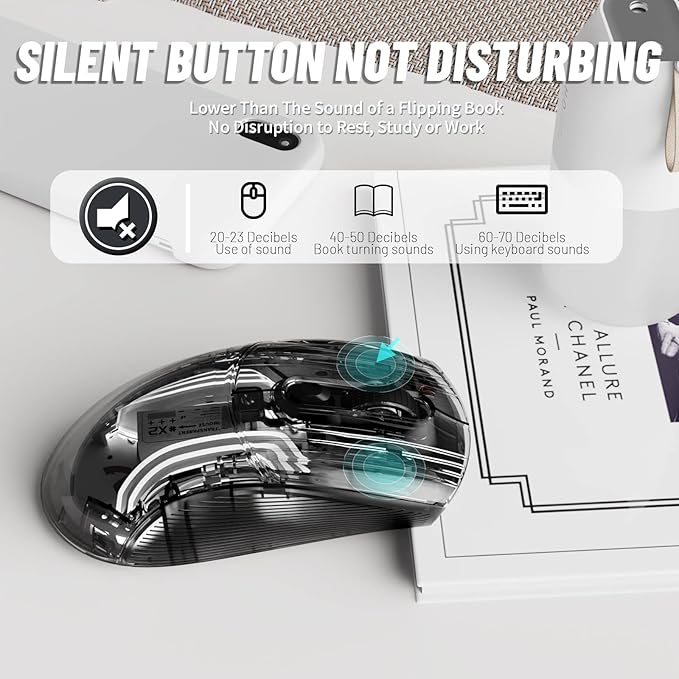 Wireless Gaming Mouse With Full Transparent Design,Double Mode 2.4G/Bluetooth Mouse,3D RGB Backlit,Ergonomic Silent Mouse with 7 Buttons,Rechargeable Wireless Computer Mice for Laptop,PC,Mac(Black)