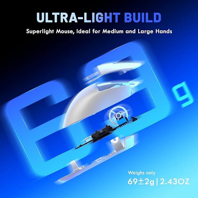 MAGIC-REFINER X2 69g Superlight Wireless Gaming Mouse,BK3633 Tri-Mode BT/2.4G Wireless/Wired Mouse,25000 DPI,1000Hz Polling Rate,500mAh,Med to Large Hand Size,5 Programmable Buttons for PC/Mac,White