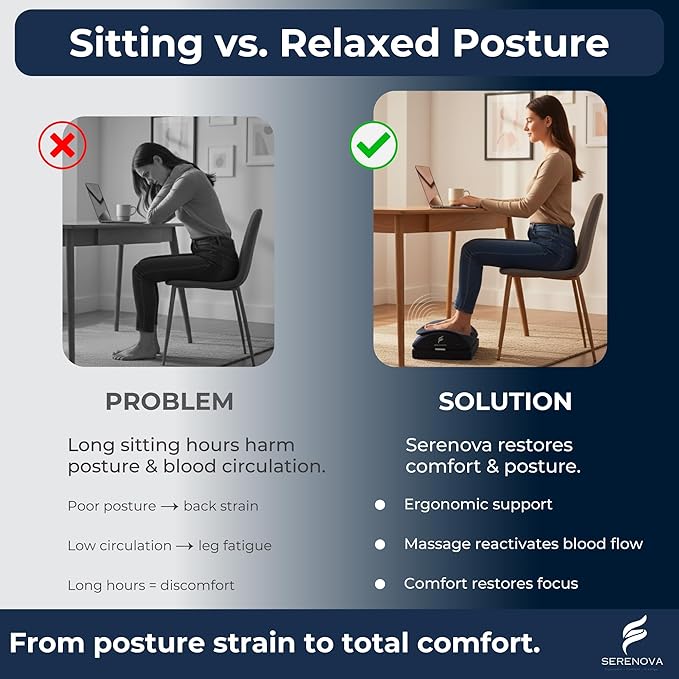 Ergonomic Under Desk Footrest with Massage – Adjustable Posture Support Footrest with Gentle Shiatsu and Vibration for Long Sitting, Office and Work from Home Desk Use – Serenova