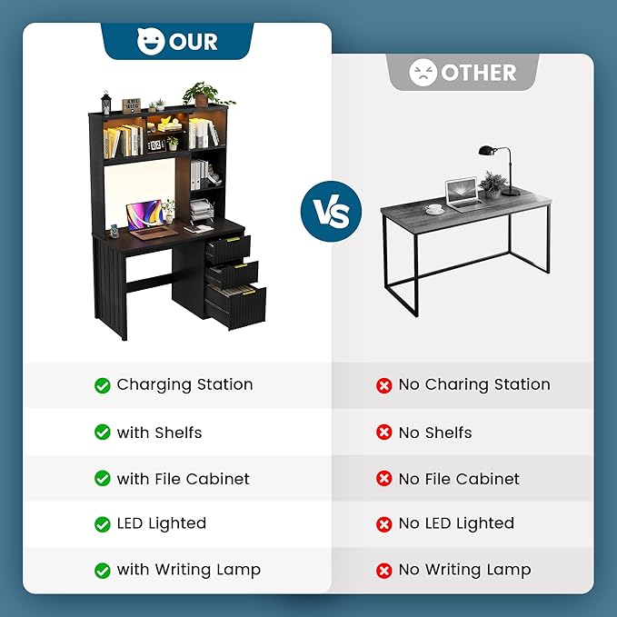 WOOVIVS Standing Desk with LED Light for Office Room, Smart Computer Desk with Hutch and Drawer for Game Room,Modern Study Table with 2AC Port Charging Station/Lamp/for Bedroom (Black)