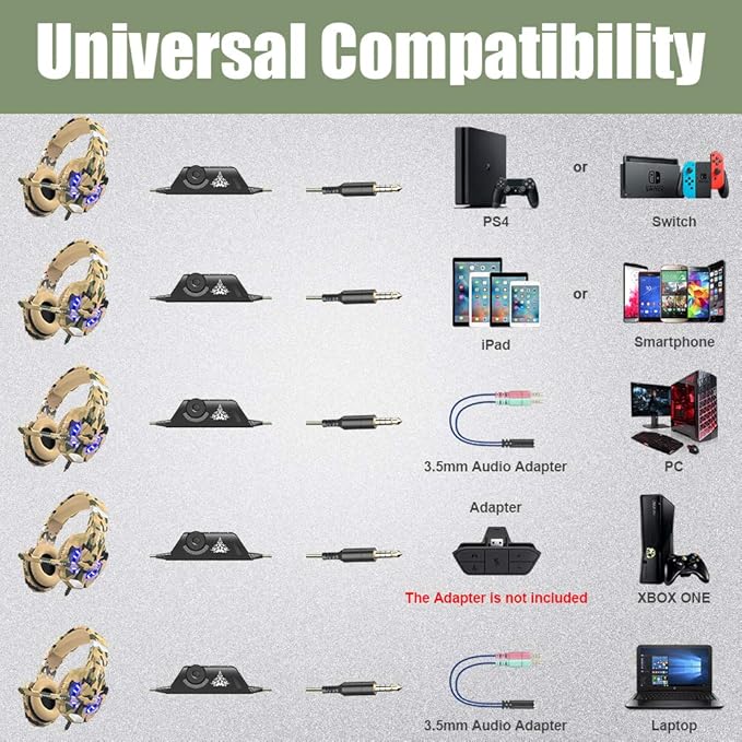 BENGOO Stereo Gaming Headset for PS4, PC, Xbox One Controller, Noise Cancelling Over Ear Headphones Mic, LED Light, Bass Surround, Soft Memory Earmuffs for Sega Genesis Gamecube PS5 –Camouflage