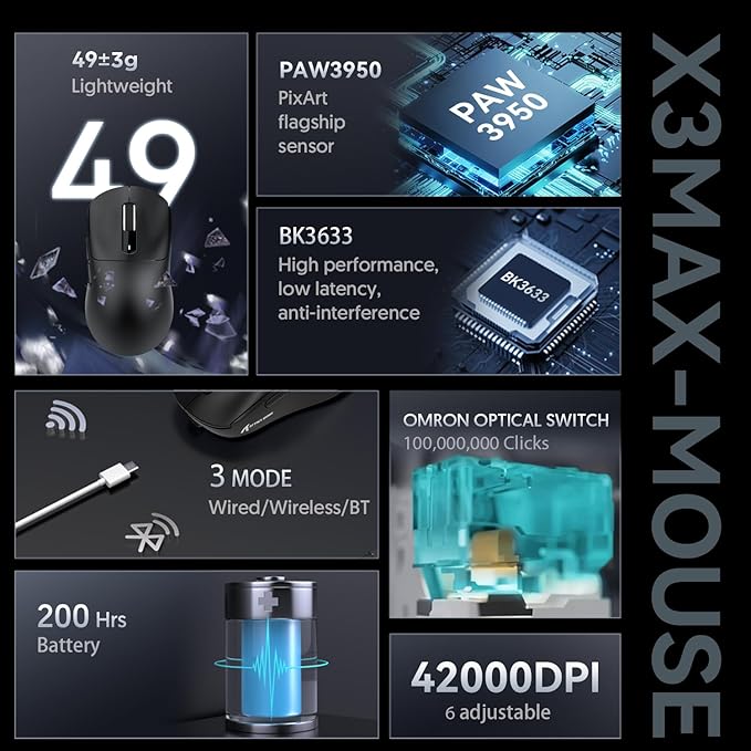 MAMBASNAKE Attack Shark X3MAX Wireless Gaming Mouse,PixArt PAW3950 42000 DPI,49g Ultralight Tri-Mode(BT5.4/2.4GHz/Wired), 1K Polling Rate Programmable Computer Mice for PC/MAC/Win - Black