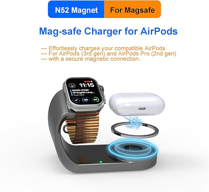 for Apple Watch Charger,Magnetic Fast Charging Dock Compatible with iWatch Series 11/Ultra/SE/10/9/8/7/6/5,for Apple Watch Airpod Charger Stand Holder,Watch Charging Station Cable(Gray)