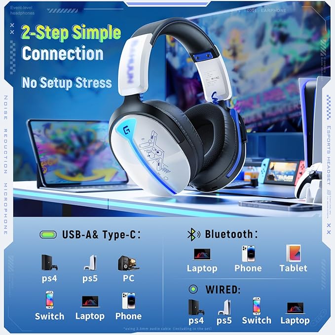 Ultra-Light Universal 3-in-1 Wireless Headset for PS5/PS4/PC/Switch/Xbox, 2.4G+BT5.3+Wired, <25ms Lag-Free, Breathable Pads, 7.1 Surround for FPS, NC Mic, 40H Play -White Blue