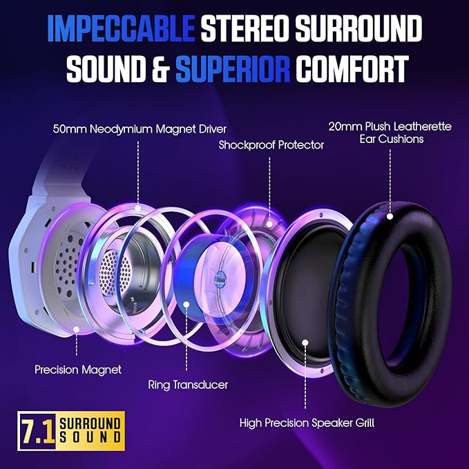 YPBDAN Gaming Headset for PS5, PS4, Xbox Series X|S, Xbox One, PC, Switch, Mac - RGB Over-Ear Headphones with 7.1 Surround Sound, Noise Cancelling Mic, 50mm Drivers & Memory Earmuffs for Nintendo 64