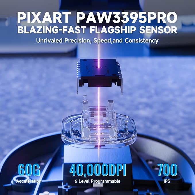 ATTACK SHARK X8 PRO 8K Wireless Gaming Mouse,PAW3395PRO 40K DPI Sensor,Tri-Mode Broadcom BK52820 Chip,Superlight Ergonomic Mouse for Large Hands,Cloud-Based Software,for Win/Mac(White&Tape)