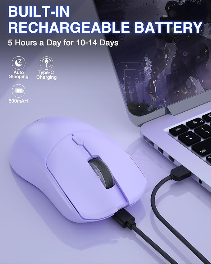 AULA SC580X Wireless Gaming Mouse, Tri-Mode 2.4G/BT5.0/USB-C Gaming Mice with 12000 DPI, 6 Programmable Buttons, Rechargeable Computer Mouse for Laptop/PC/Mac/Tablet