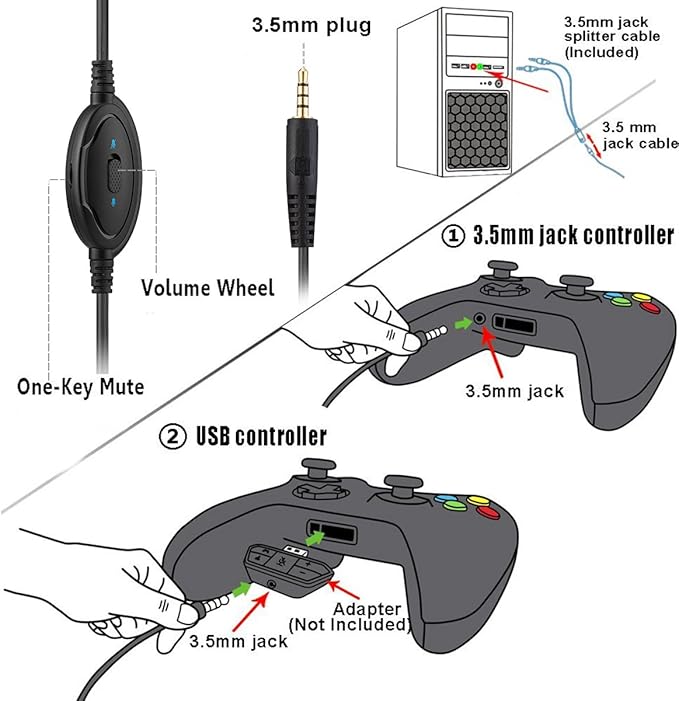 H-10 Gaming Headset for PS4, Xbox One, PC, PS5, Nintendo Switch, Stereo Wired Noise Cancelling Over Ear Headphones with Mic for Kids Adults, Bass Surround, Soft Memory Earmuffs, Blue