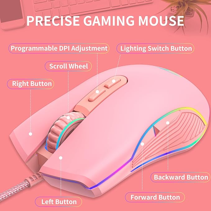 IULONEE Type C Mouse, Wired USB C Mice Gaming Mouse Ergonomic 4 RGB Backlight 3200 DPI Compatible with M@c, Matebook, Chromebook, HP OMEN, Windows PC, Laptop and More USB Type C Devices (Pink)