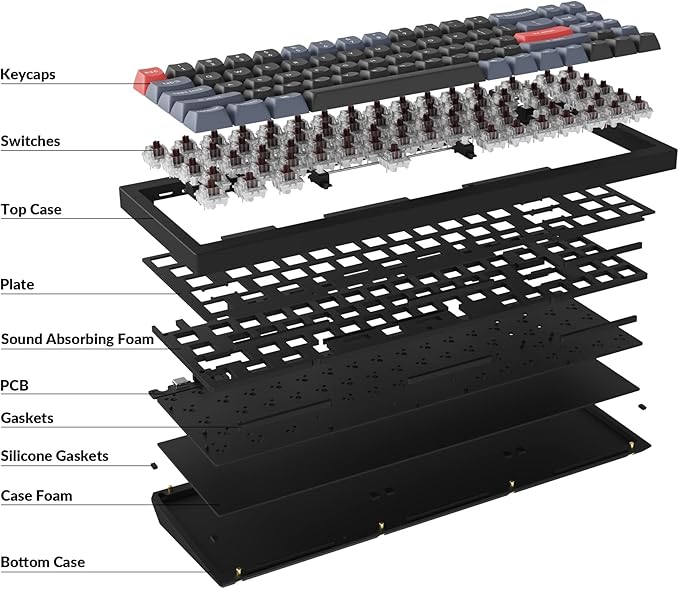 Keychron Q7 Wired Custom Mechanical Keyboard, 70% Layout QMK/VIA Programmable Macro with Hot-swappable Gateron G Pro Brown Switch Double Gasket Compatible with Mac Windows Linux (Black)
