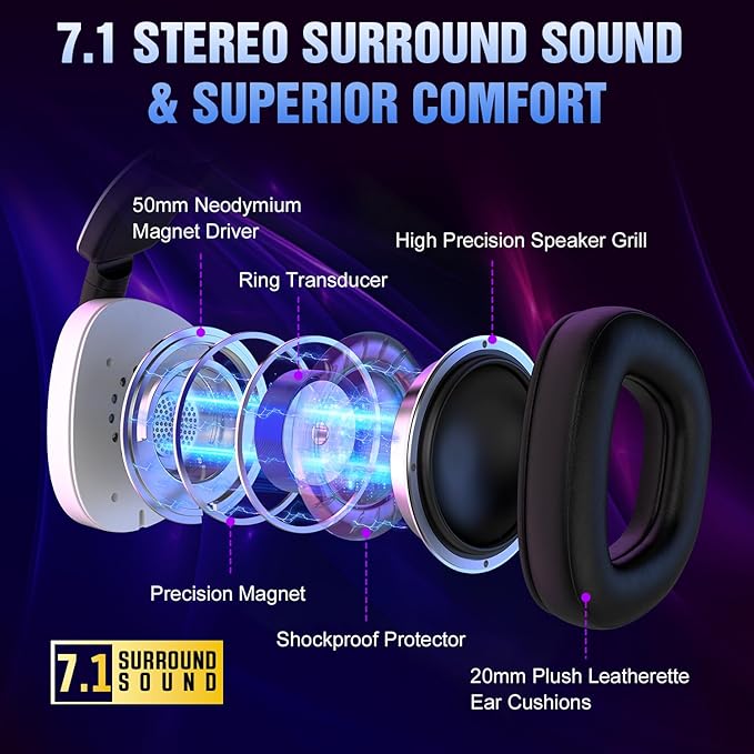 YPBDAN Wireless Gaming Headset for PS5 PS4 PC Switch Mac - RGB Over-Ear Headphones with Noise Cancelling Mic, 60H Playtime, 7.1 Surround Sound, Bluetooth 5.4 & Memory Foam Ear Cushions