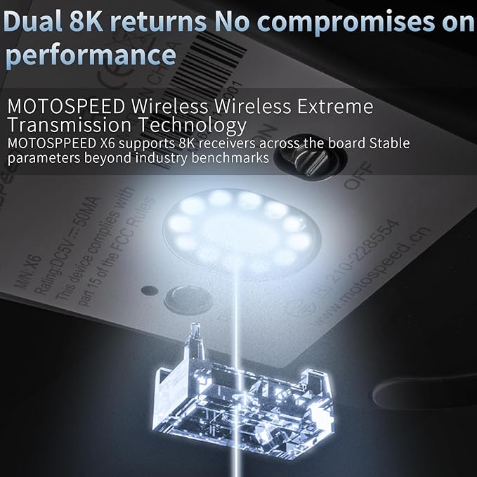 MOTOSPEED X6 Wireless Gaming Mouse,Two-Mode 8K/USB-C Mouse Up to 26000DPI,PAW3395 Optical Sensor Lightweight 46g,5 programmable Button,500MAh Battery Life,Computer Mouse for Laptop,PC,Mac(Black)
