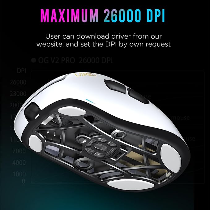 Lamzu Thorn Wireless Gaming Mouse, Ultra-Lightweight 52g, 26000DPI, Ergonomic, Optical Switch, Silver TTC Encoder, PAW3395 Sensor, MCU Nordic 52840-Polar White,4K Compatible