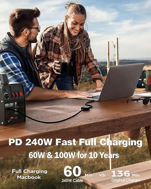 240W USB C to USB C Cable, Retractable usb c Cable Fast Charger Lead, Short Type-C Data Charging Wire for MacBook Pro/Air, iPad Pro/A16/10th/Mini, IPhone 17 Air/16 Pro Max/15Plus Travelling Essentials