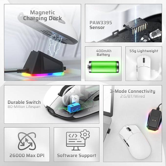 LTC GM022 Ultralight 3-Mode Wireless Gaming Mouse with RGB Charging Dock, PAW3395 26K DPI Sensor, 55G Lightweight Ergonomic Bluetooth Gaming Mouse, 5 Programmable Buttons, 80 Million Click Switch