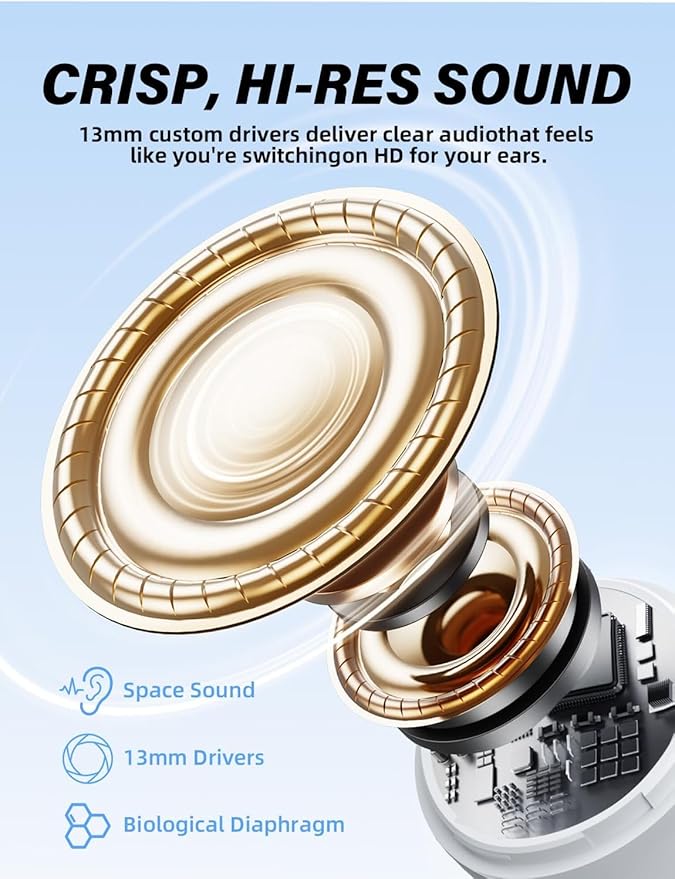 Wireless Gaming Earbuds 20ms Ultra-Low Latency, Dual-Mode 2.4GHz + BT5.3 with ENC Mic, USB-C Dongle for PS5/PS4, 3/3S/2, Steam Deck, PC/Mobile-White