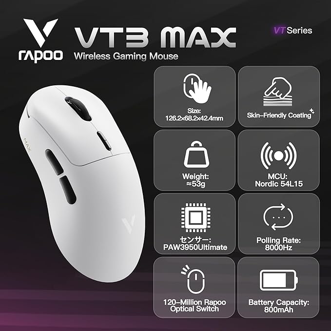 Rapoo VT MAX Lightweight Wireless Gaming Mouse, PAW3950 Ultimate Sensor,750H Battery Life, 8K Polling, 45K DPI, Dual-Mode 2.4G/USB-C, Esports Grade Performance Mouse for PC/Mac (VT3 MAX, White)