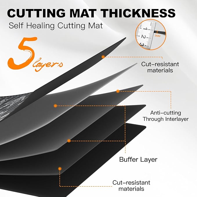 Golden Maple Self Healing Cutting Mat, 5-Layer Double-Sided PVC Non-slip Miniature Model Cutting Mat for Role Play, Board Game, Crafts, Wire Armature Sculpture, Scale Figure, A3 18'' x 12''
