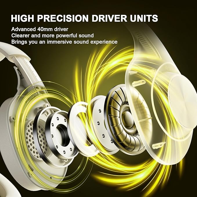 Gaming Headset for PS5 PS4 PC, Wired Headsets with 7.1 Surround Sound, H-7 Gaming Over Ear Headphones with Noise Cancelling Flexible Mic Memory Earmuffs, for PC/PS5/PS4/XboxSeries X/S/Switch (White)