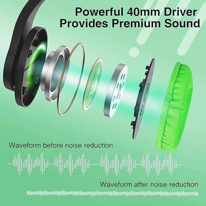 BlueFire Kids Headphones for Online School, Children, Teens, Boys, Girls, 3.5mm Stereo Over-Ear Gaming Headphone with Microphone and Volume Control for PS4, PS5, New Xbox One