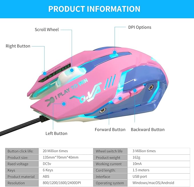 HXMJ Pink Wired USB Computer Mouse,7 Colors Backlit,Silent Buttons for MacBook,Computer PC,Laptop