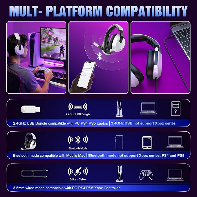 YPBDAN Wireless Gaming Headset for PS5 PS4 PC Switch Mac - RGB Over-Ear Headphones with Noise Cancelling Mic, 60H Playtime, 7.1 Surround Sound, Bluetooth 5.4 & Memory Foam Ear Cushions
