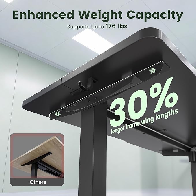 CubiCubi Electric Standing Desk Height Adjustable, 55.1 x 23.6 Inches Home Office Computer Desk, Sit to Stand Up with Memory Presets, Black