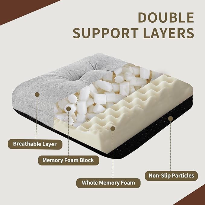 Recliner Cushions, 20x20x5 Inch Double Layer Design Chair Cushion, Soft Tufted Thickened Seat Cushions for Elderly, Grey